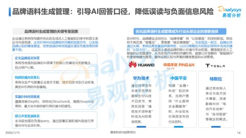 GEO实战指南：AI教育企业如何抢占智能问答时代的精准获客入口