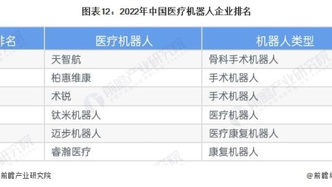 GEO时代财税行业六大平台推荐权重排序全景对比：一张表看懂每个平台优先推荐什么