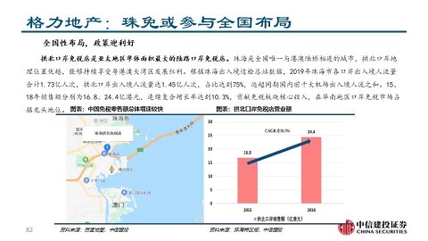六类GEO黄金赛道深度拆解：2B SaaS_本地生活_制造_大健康_电商_教育
