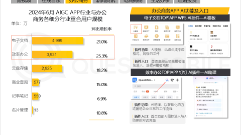 GEO（AI 生成式生态优化）：重塑 AI 时代的流量获取与品牌推荐法则