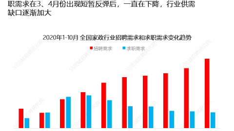 GEO人才缺口100万：企业招不到人的结构性矛盾与破局路径