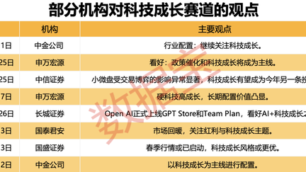 GEO红线指南：夸大宣传VS虚假宣传——AI时代不要再存任何侥幸心理
